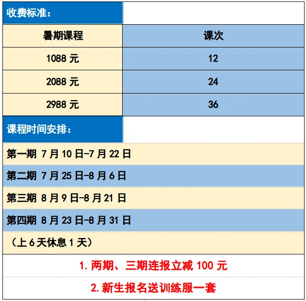 如何利用模拟训练提升团队配合_0